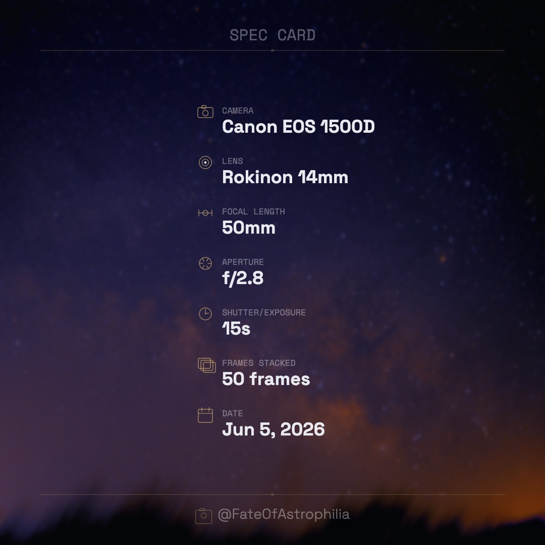 Spec Card Example